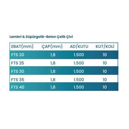 OKÇU 15 Brad FST30 Lambri ve Süpürgelik Beton Çivisi ( 30 mm )